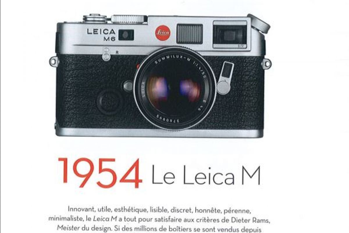 Leica M 1954 IDEAT magazine